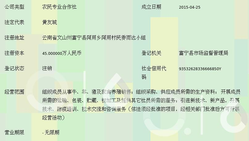 富宁顺博生态养殖专业合作社 开启家禽销售新篇章